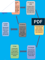 Esquema (Iniciativa de Ley)