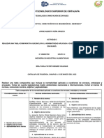 Peñaorozco - Actividad 3 - Tabla Comparativa