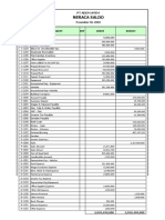 Materi Sebelum UTS Praktikum Akuntansi Remed