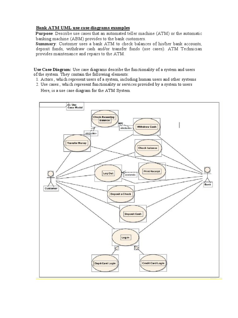 Bank ATM UML Use Case Diagrams Examples | PDF