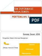 Sistem Informasi Manajemen: Pertemuan 2