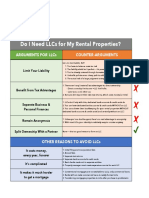 Do+I+Need+LLCs+for+My+Rental+Properties