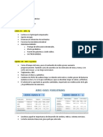 Notas de clase - Composición de la leche materna