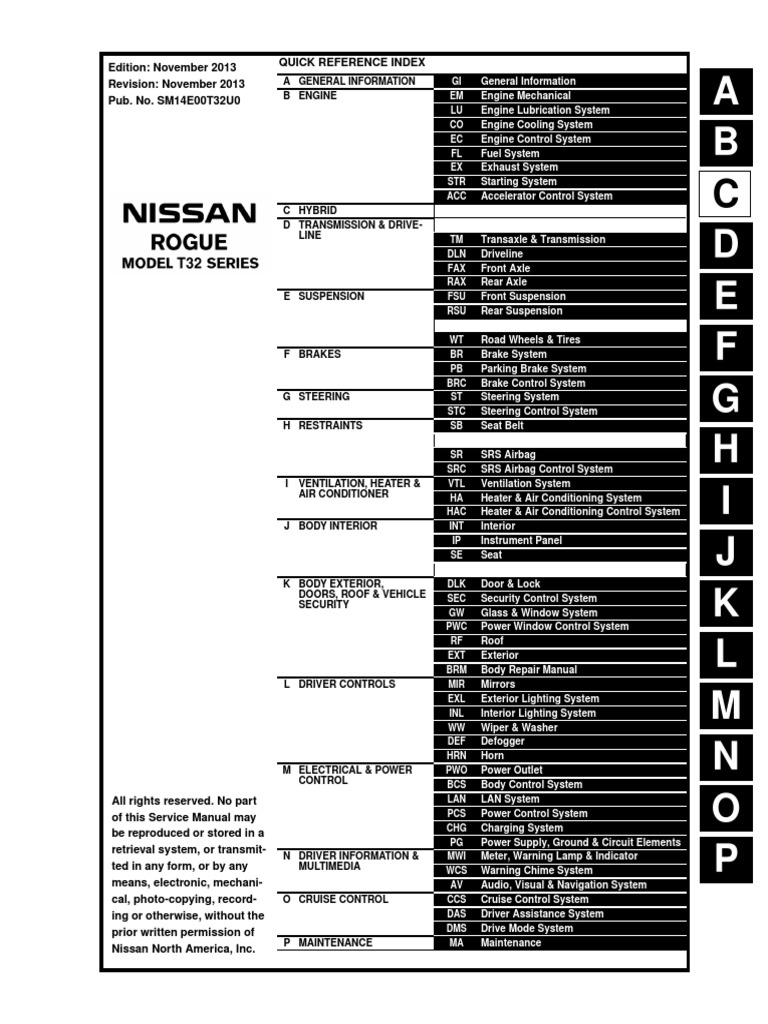 NISSAN ROGUE REPAIR MANUAL PDF intelligence overview