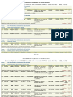 Listado Definitivo de Adjudicatarios Con Plaza en Secundaria