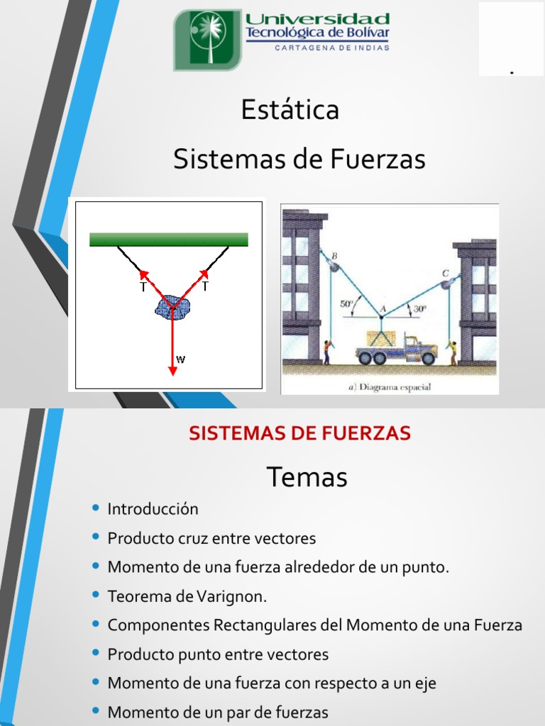 Sistemas De Fuerzas Pdf Esfuerzo De Torsión Vector Euclidiano
