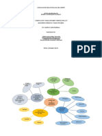 MAPA MENTAL LIDERAZGO Y TRABAJO EN EQUIPO