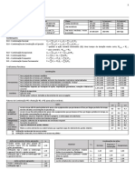 Formulário de Estruturas de Aço