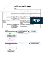 Pancretitis Aguda Tutoria