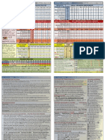 ADF 10mm Digest Size Four Page RefChart PDF