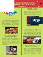 Infografía - Domino's Pizza