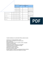 Matriz Decisión Yolima