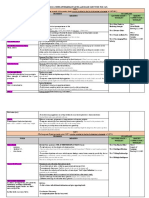 2021 - 22 Period 4 Upper-Intermediate Level Language Objectives For Cats