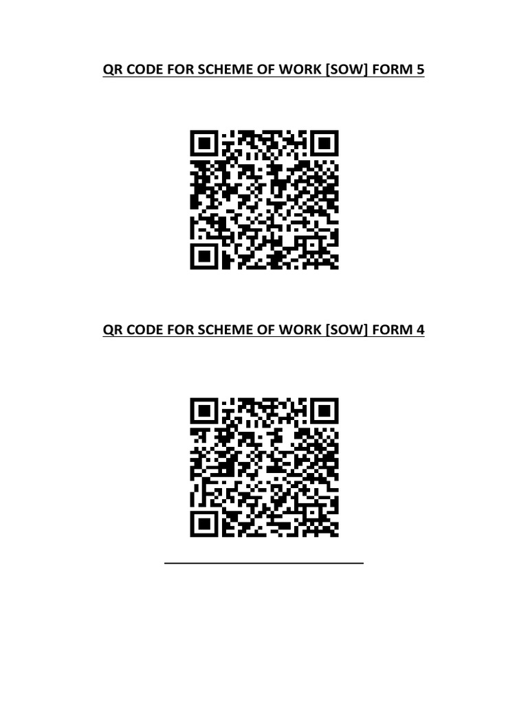 QR Code For Scheme of Work (Sow) Form 5 | PDF