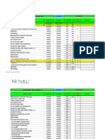 Rapport Hebdo de Chantier LES ORANGERS de TARGA Du 19 04 2021