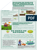 RECUPERACIÓN DE SUELOS MINEROS POR MEDIO DE LA EDUCACIÓN Y PRODUCCIÓN AGRíCOLA