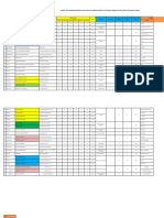 JADWAL GENOSE SD TAHAP VI Kec Biringkanaya