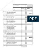 Datos Lote Gps