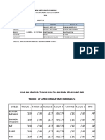 Jadual PDP Tahun 4 (29 Jun-3 Julai)