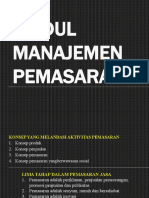 OPTIMALKAN PEMASARAN