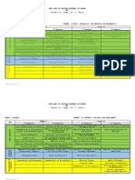 Fatima ST., Brgy. 24 - C, Davao City Tel. 227 - 4162: Our Lady of Fatima Academy of Davao Inc