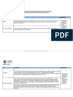 Tablas de Contenidos Historia, Geografía y Ciencias Sociales PDN Primer Semestre 2022 (Curriculum Priorizado) Primero Básico