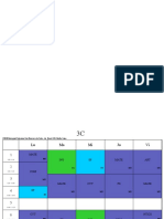 HORARIO AULA 3 Ero C PRIM ABRIL