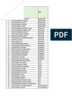 Sr. No. Name Zone Employe e No / PF No (Either 8 or 10 Digits)