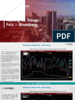 Ranking de Riesgo País - Bloomberg