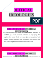 POLITICAL IDEOLOGIES EXPLAINED