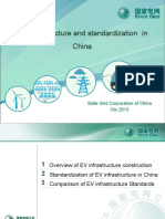EV infrastructure standardization in China