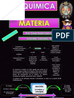 QUIMICA-MATERIA-ATOMO-1RA-2DA-SEMANA