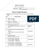 Rate of Chemical Reaction: Physical Science