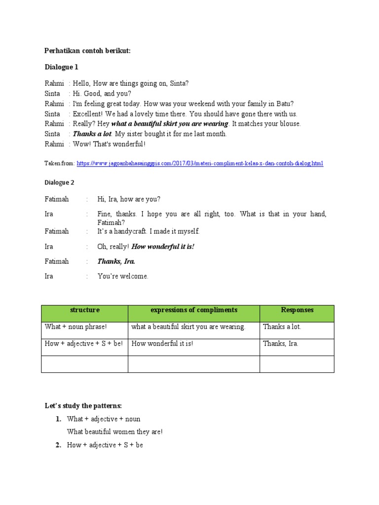 Compliment Expressions and Dialogues | PDF | Adjective | Noun
