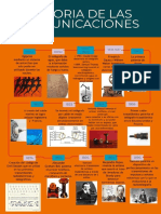 Historia de Las Comunicaciones