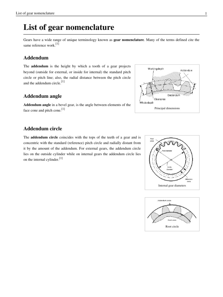 Gear Nomenclature and Terminology Guide | PDF | Gear | Helix