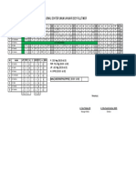 Jadwal FT Januari 2021