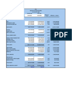 Financial Analysis of PTCL 2010