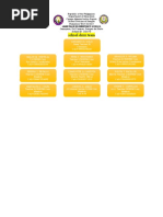 Emcee Script For Convocation Program Emcee Charie | PDF