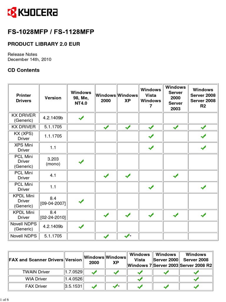 Fs-1028mfp 1128mfp 20 Eur Master | PDF | Microsoft Windows | Windows Xp