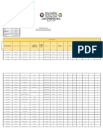 TEMPLATE-B-Master-list-of-Learners-for-the-Pilot-Implementation-of-F2F-Classes-for-S.Y.-2021-2022