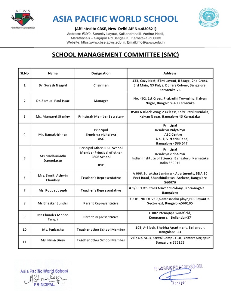 Asia Pacific World School SMC Members | PDF | Educational Organizations ...