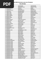 Dept/UBSC/Institution Wise List of Students B.A.-3rd Year