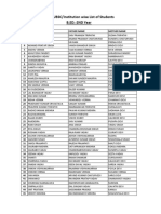Dept/UBSC/Institution Wise List of Students B.ED.-2ND Year