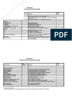 Tech Evaluation Criteria