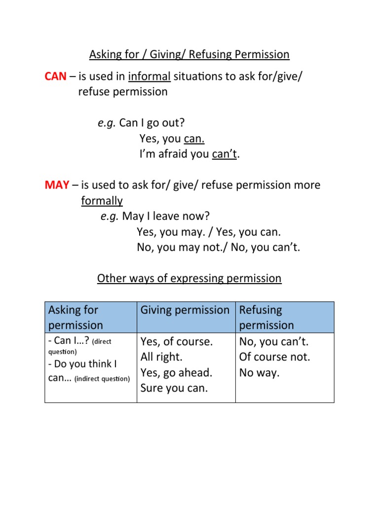 Permission: Asking, Giving, Refusing | PDF