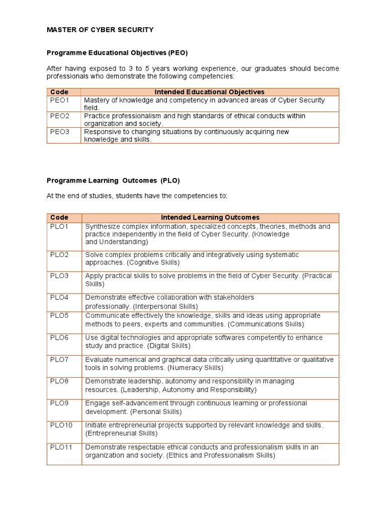 Master of Cyber Security PEOPLO Aug 2021 | PDF | Career & Growth ...