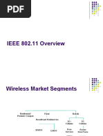 IEEE-802 11overview