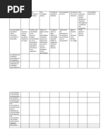 Aspectos Segundo Cuadro