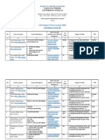 Link Layanan Mahasiswa V 1.3 + Layanan Fakultas